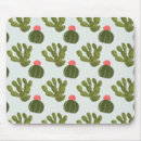 Search for peruvian mousepads Otomi
