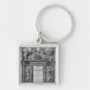 Search for page keychains Frontispiece