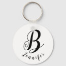 Search for plain white keychains Solid