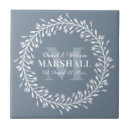 Recherche de couples carreaux Newly weds