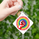 Search for right keychains Gay pride