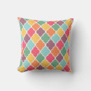 Recherche de motif oriental coussins Ethnique