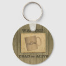 Search for dead keychains Brown