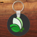 Search for semicolon keychains Mental health