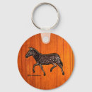 Search for pub round keychains Funny