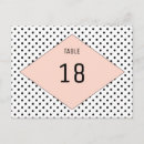 Recherche de pois cartes postales Moderne