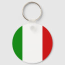 Search for italian keychains Italy