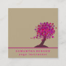 Recherche de life coach cartes visite Entraîneur