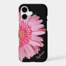 Search for iphone xr cases Girly