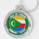 Search for comoros Africa