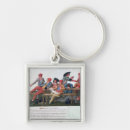 Search for prison keychains 18th