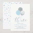 Recherche de 3ème invitations Fête d'anniversaire