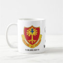 Search for army 82nd mugs Division