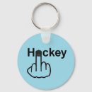 Recherche de palette porteclés Sports