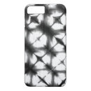 Search for global iphone cases Asia