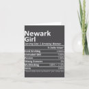 Recherche de nj vœux cartes Ville