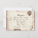 Recherche de assortiment invitations Rsvp