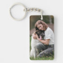 Search for text keychains Keepsake