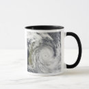 Search for spin off Storms