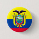 Recherche de l equateur badges Drapeau