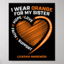 Recherche de leukemie posters Leucémie