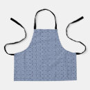 Search for circular aprons Pattern