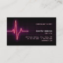 Recherche de battements cartes visite Électrocardiogramme