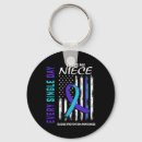 Search for i miss you keychains Positivity