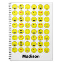 Recherche de emojis carnets Visage
