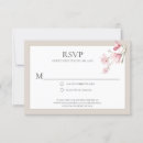 Search for southern charm invitations Watercolor