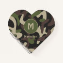 Recherche de militaire carnets Vert