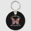 Search for read colours keychains Anyone else vote