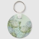 Search for hydrangea keychains Botanical
