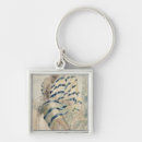 Search for roi keychains 19th