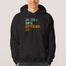 Recherche de 2012 pulls capuche Impressionnant