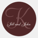 Search for k names stickers Initial