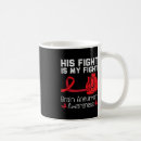Search for condition mugs Fight