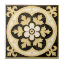 Search for encaustic tiles Antique