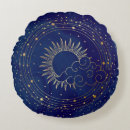 Search for meditation pillows Zen