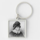 Search for georgian keychains 19th