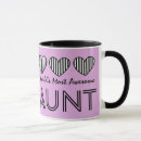 Search for love my aunt mugs Auntie