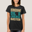 Search for offshore clothing Roughneck