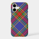 Search for macbeth Pattern