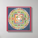 Recherche de avalokiteshvara art Thangka