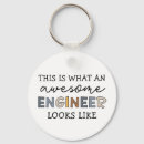 Search for engineering keychains Funny
