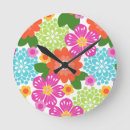 Recherche de graphique horloges Moderne
