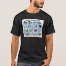 Search for literary gifts Classic