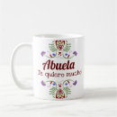 Search for grandma christmas mugs Grandparents