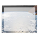 Recherche de panneau blocsnotes Espace