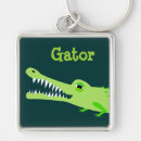 Search for vector square keychains Cute
